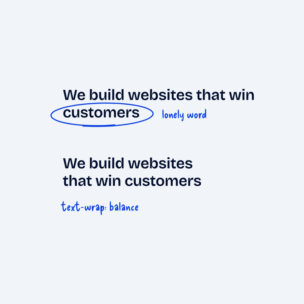 The same headline shown twice. The top version leaves the word customers alone on the second line, labeled lonely word. The bottom version splits into two even lines, labeled text-wrap: balance.