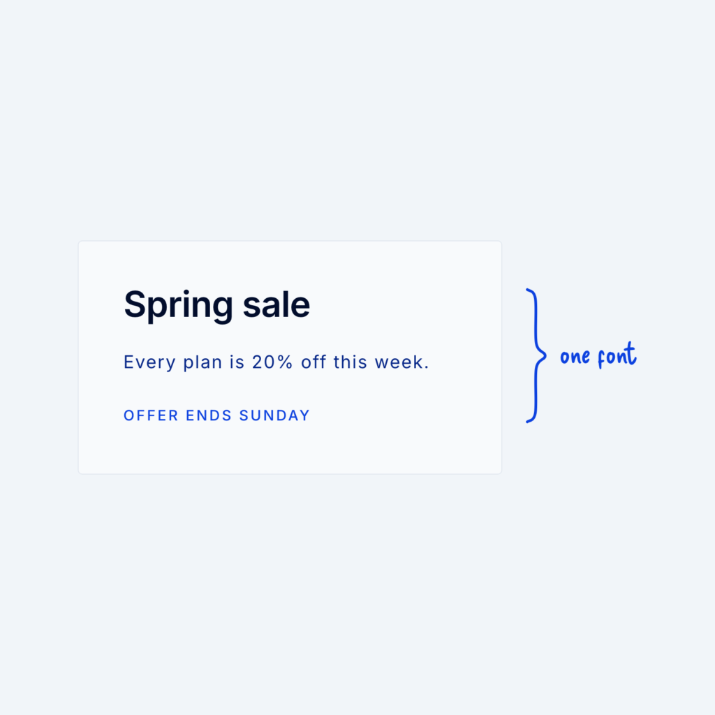 A sale card with a bold heading, regular body text and a small uppercase line, all in the same font, labeled one font.