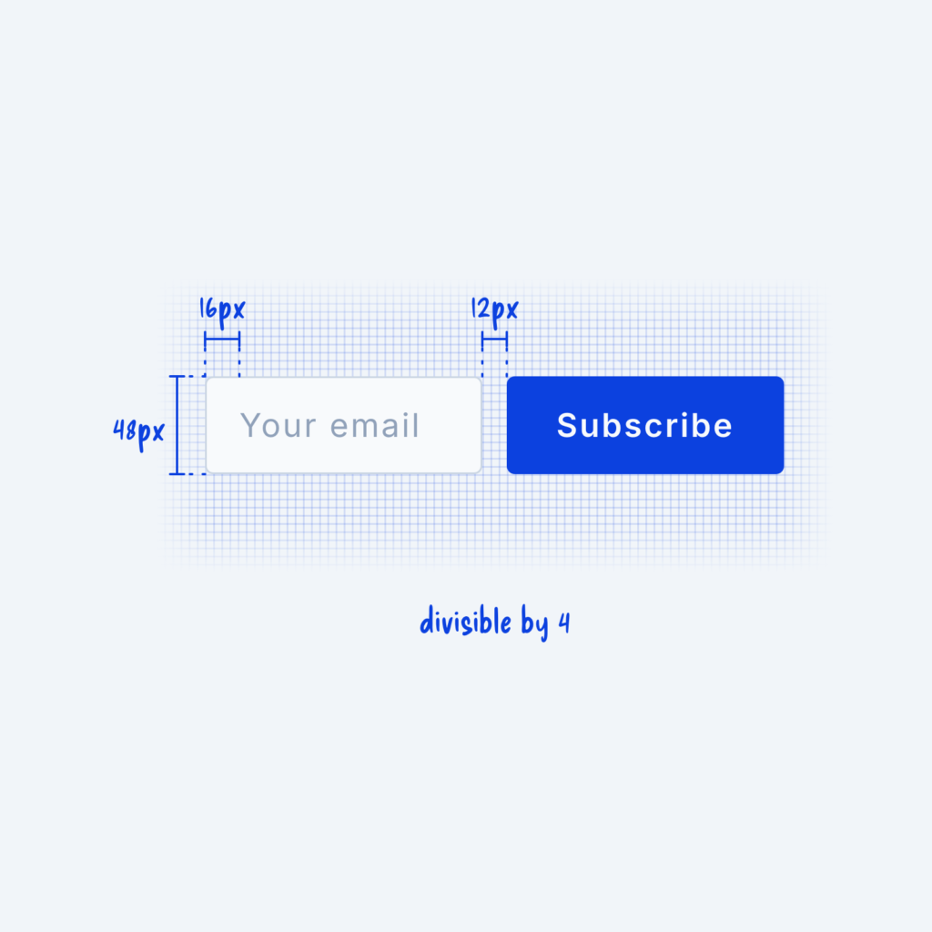 An email field and a Subscribe button on a fine grid, measured at 48px tall with 16px padding and a 12px gap, labeled divisible by 4.
