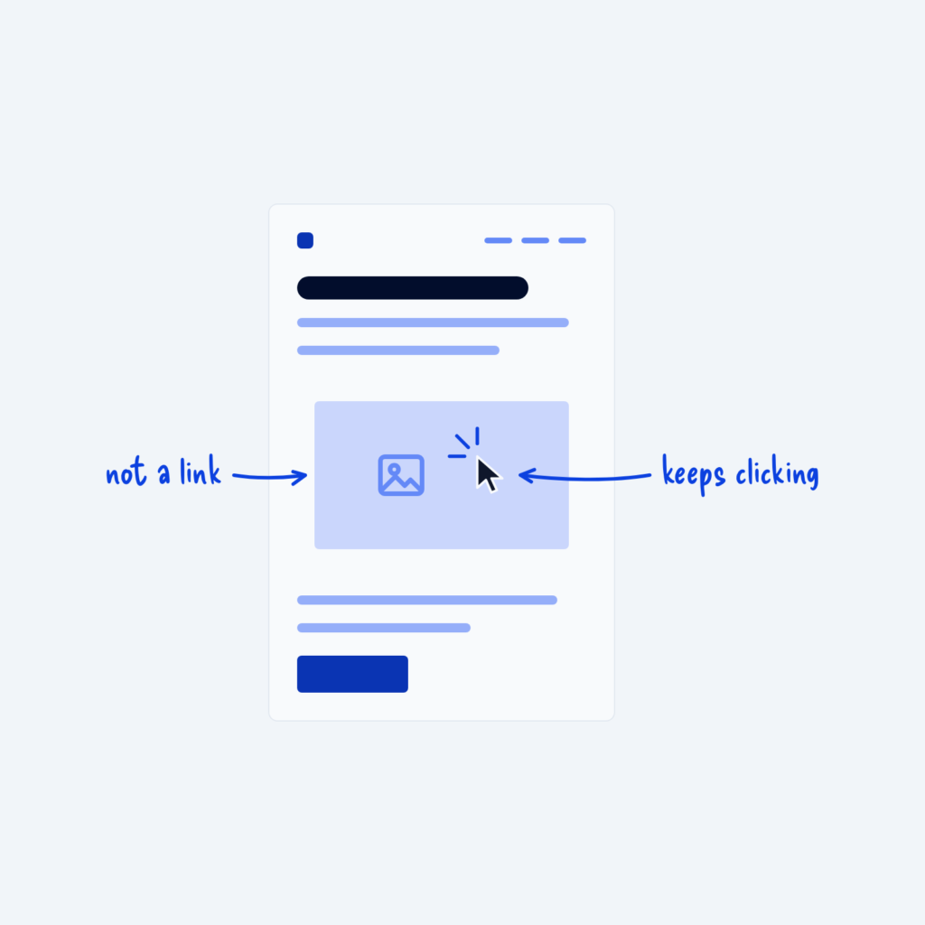A page wireframe with a picture that is not a link and a cursor clicking on it again and again, labeled keeps clicking.